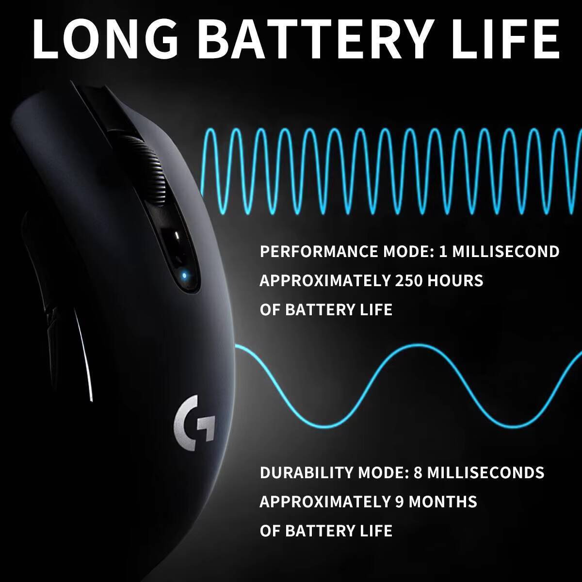 ロジクール G304 ワイヤレスゲーミングマウス 12000 - Pc Gaming Logitech のレビューと価格