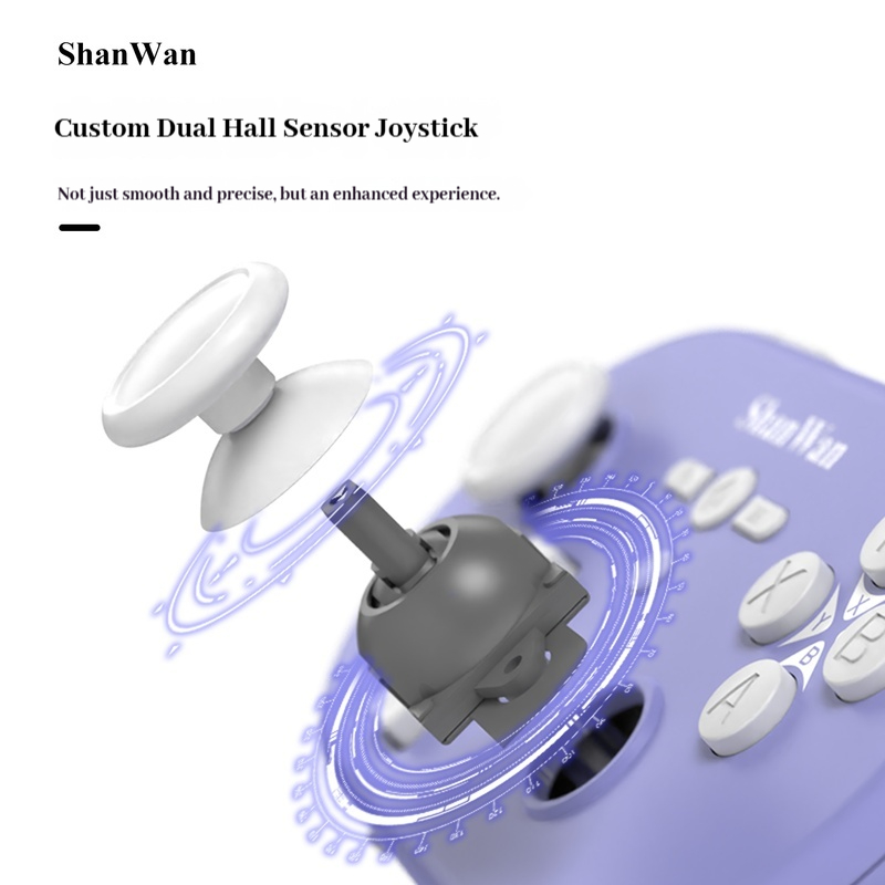 アップグレードされたShanwan Q37proミニポータブ - Pc Gaming Apple のレビューと価格