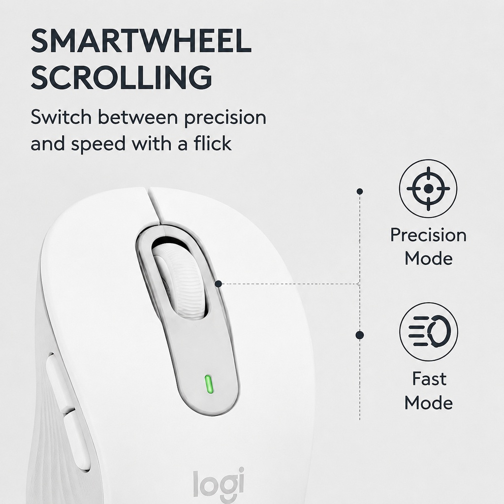 ロジクール M650 ワイヤレスマウス マルチデバイススイッ - Pc Gaming Logitech のレビューと価格
